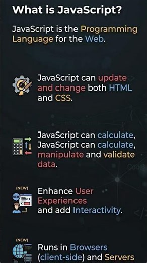 What is JavaScript? (Explained in 15 Seconds)