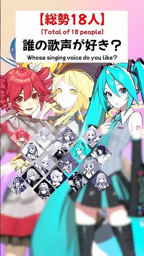 心予報【どの組み合わせが好き？】 #初音ミク #重音テト #hatsunemiku #vocaloid