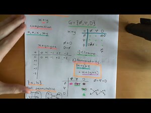 Definition of a Group Part 4