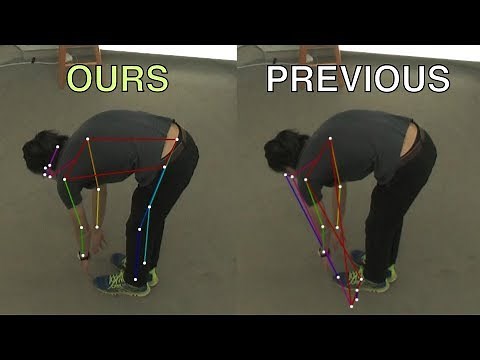 Learnable Triangulation of Human Pose (accurate marker-less motion capture) / ICCV 2019