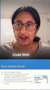 The Real Cost of Skipping Systematic LLM Error Analysis