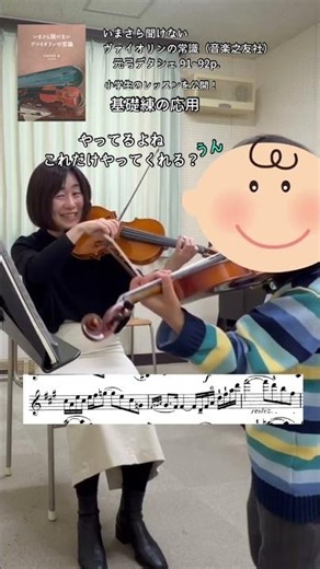 Application of basic training