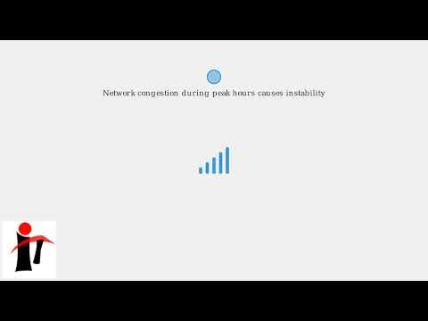 How to Fix Spectrum Modem Keeps Losing Internet Connection – Drops & Noise Fix
