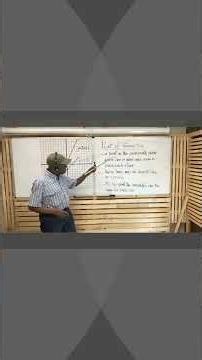 Point of Intersection