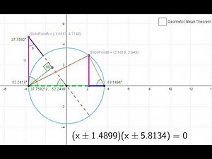 Solving quadratic equations geometrically
