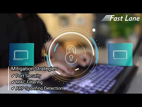 Understanding LAN Attacks: ARP Spoofing, MAC Flooding & How to Prevent Them
