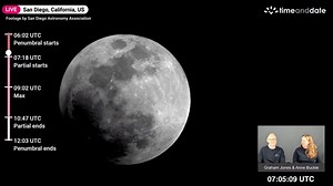 Lunar eclipse 2021 today: Know the timing in India and how to watch longest Chandra Grahan in 580 years online.