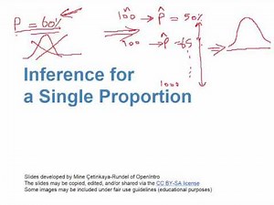 6 1 Inference for a single proportion