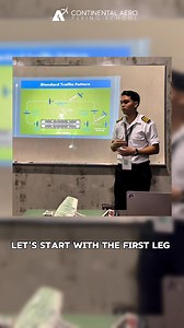 Airport traffic patterns are procedures that improve the flow of traffic at an airport and enhance safety when properly executed. www.continentalaero.com With Over 44 Years of Flying Excellence #Cafs#Aviation#Asia#Continental#Cessna#Trafficpattern#flying#flighttraining#aviationworldwide#avgeek#knowledge#pilots | Continental Aero Flying School