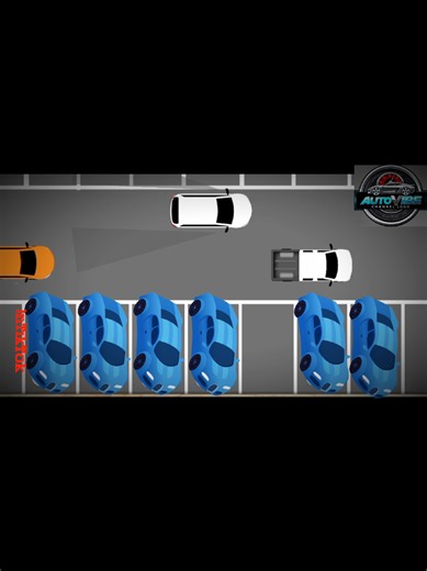 Forward Parking Full Tutorial: Master Your Skills