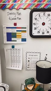 How to use a zoning plan in the special education classroom ✨ Comment ZONING to get a FREE zoning plan template ⬇️ #specialeducation #selfcontained #teacherlife | Simply Special Ed