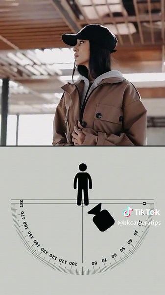 classic camera movements #Photographer #LearnPhotography #BeginnerPhotographer #PhotographyTips #Photo #Camera #PhotographyLovers #photography #lightroom #lighting #foto #fotografia