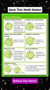 Save This Useful Math Notes!! | Math Tricks Tutorial