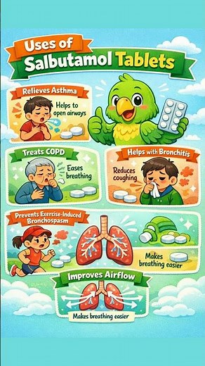 Uses of Salbutamol Tablets – Easy Breathing Medicine Explained:#Salbutamol#SalbutamolTablets#Asthma