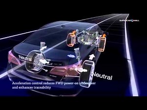 2014 Acura RLX - Precision All Wheel Steer Demonstration