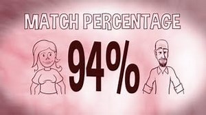 The 10 Algorithms That Dominate Our World