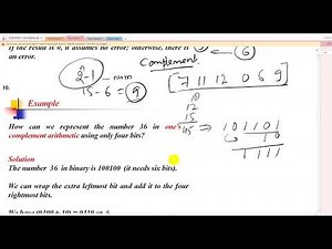 IPv4 Header Checksum and its calculation