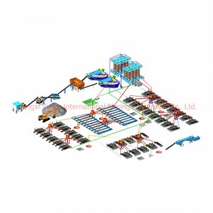 [Hot Item] 60tph Tin Ore Processing Equipment Full Set Tin Ore Mining Plant