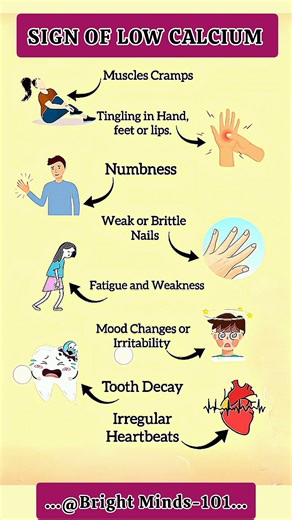 ⚠️Warning Sign You Have Low Calcium| Signs You Are Deficient in calcium #healthylifestyle