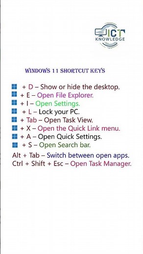 10 Keyboard Shortcuts That Will Change Your Life Forever