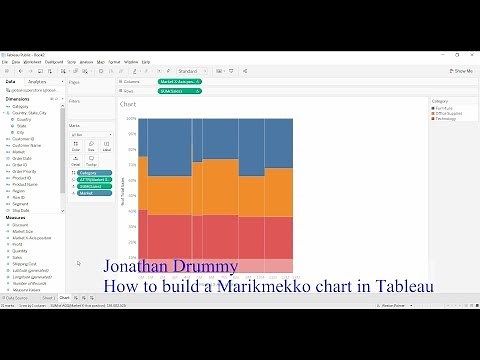 Tableau Tutorial - Creating a Marimekko / Mekko chart (Jonathan Drummey)