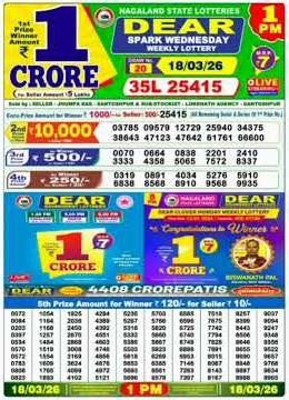 Nagaland lottery result today 1pm 18/03/2026 - morning Nagaland night 🤑