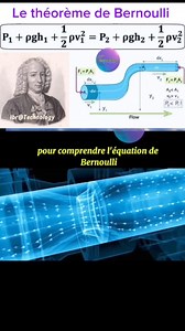 23K views · 418 reactions | Physique : le théorème de Bernoulli. #physique #physics #math #maths #mathematics #education #learning #school #electric #electricity #electrician | IbraTechnology | Facebook