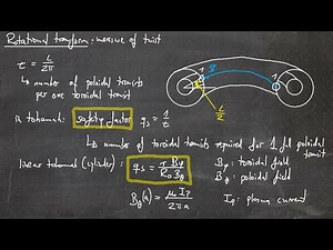 Fusion Research Lecture #06 - Magnetic field configuration