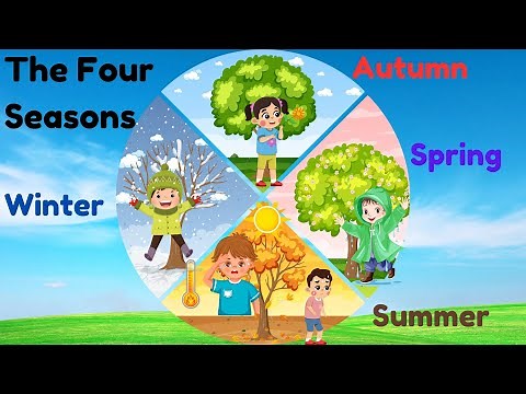 The Four Seasons for Kids - Spring, Summer, Autumn, Winter| Educational Learning video for Children
