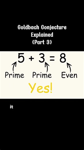 Goldbach ConjectureGoldbach Conjecture: The Easiest Unsolved Math Problem