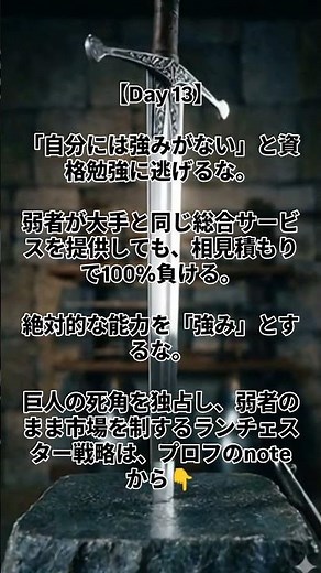 ​【Day 強みがないは嘘。凡人が強者に勝つための逆転のポジショニング戦略 ​#中高年向け #独立開業 #ランチェスター戦略 #ポジショニング #生存戦略 #社労士 #マーケティング #ai副業