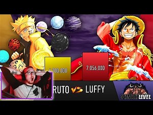 NARUTO vs LUFFY Power Levels 🔥 REACTION