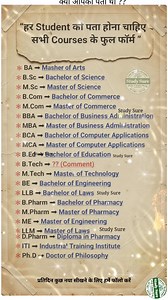 73K views · 238 reactions | BA, B.Sc, B.Com, BBA, MBA, BCA, MCA,...