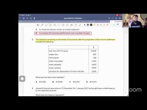 O Level 7707 / IGCSE 0452 Accounting –Paper 1 MCQs |June 2024 P12| Complete Past Paper Practice -MAB