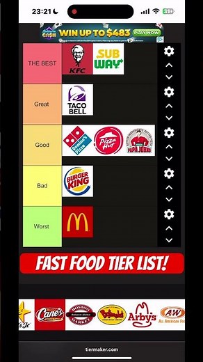 Fast food tier list
