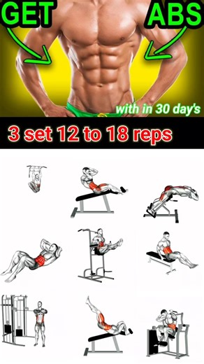 Sigma six pack workout abs #motivation #fitness #gym