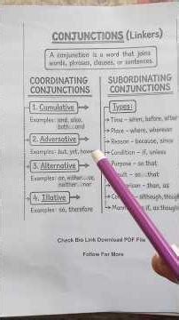 Conjunction Coordinating Conjunction and Subordinating Conjunctions
