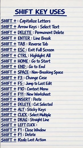 "SHIFT Key Secrets 🔑 | Keyboard Shortcuts You Must Know!" #computer #shortcutkeys #keys #keyboard