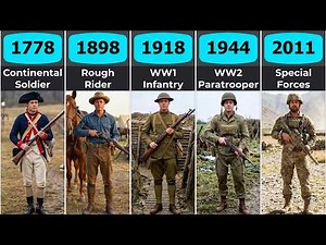 Evolution of American Soldiers | 1775 to 2050
