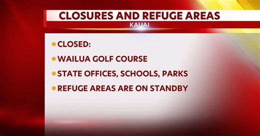 Residents urged to stay safe amid severe weather across Hawaii