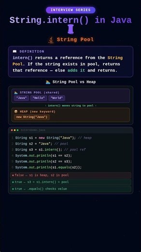 String.intern() 🔥 Java Memory Hack in 30 sec! #shorts #techstackwithhema