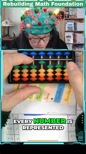 Ever wondered how the decimal system works? This video breaks it down, explaining how each column signifies a place value and how numbers are represented within those columns. Easy to understand and super informative! #DecimalSystem #PlaceValue #MathExplained #NumberSystems #MathForEveryone | Abacus Method