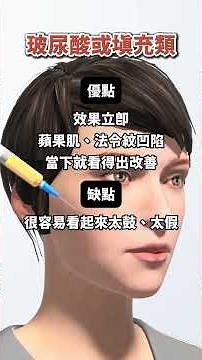減重後臉凹怎麼救？膠原蛋白增生 vs 填充，到底差在哪？