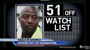 Ebola Quarantine Over for Family of Thomas Eric Duncan