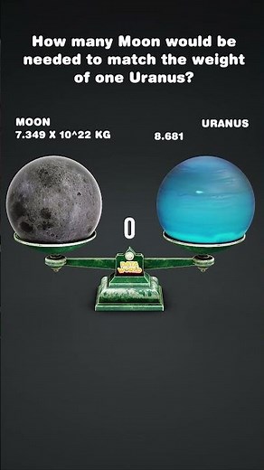 How Many Moons Equal Venus & Uranus? 🌌 | Space Weight Comparison #Shorts