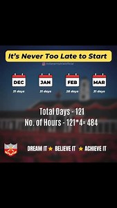 1K views · 39 reactions | Your mindset can be the biggest obstacle on...