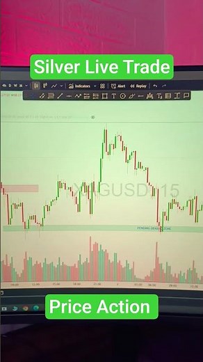 Silver Buy Target 🔥 Live Silver Trade 🔥 Price Action #trading #forex