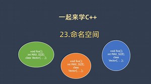 一起来学C   23. 命名空间
