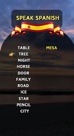 Spanish for Beginners Follow us #languagelearning #spanishlanguage #spanishteacher #spanishgrammar #spanishforbeginners #spanishvocabulary #spanishlessons #spanish #language | Spanish for Beginners