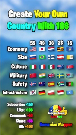 #map #mapper #maps #mapping #geo #geography #europe #shorts #usa #country #builder #game